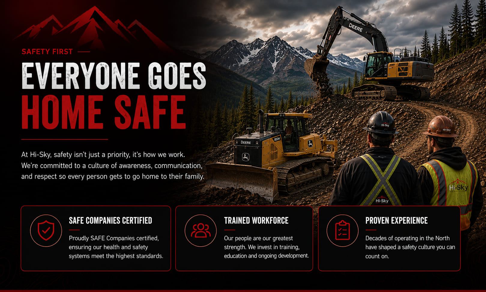 Safety First — Everyone goes home safe