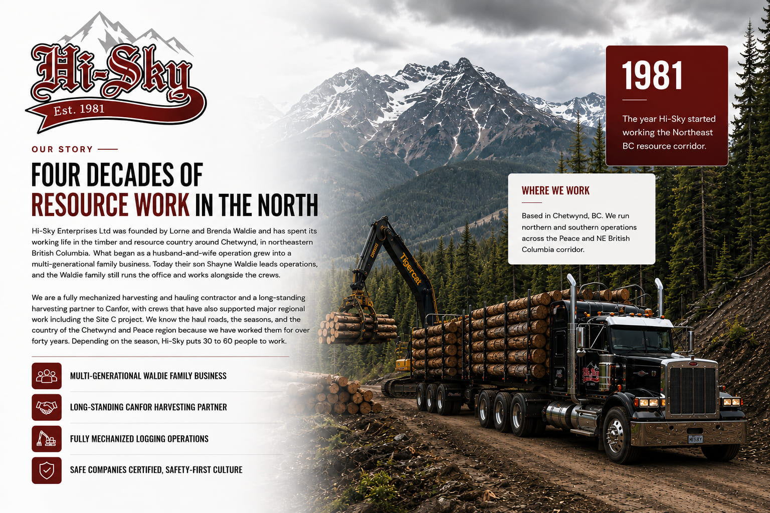 Our Story — Hi-Sky logging crews and equipment at work in northern BC